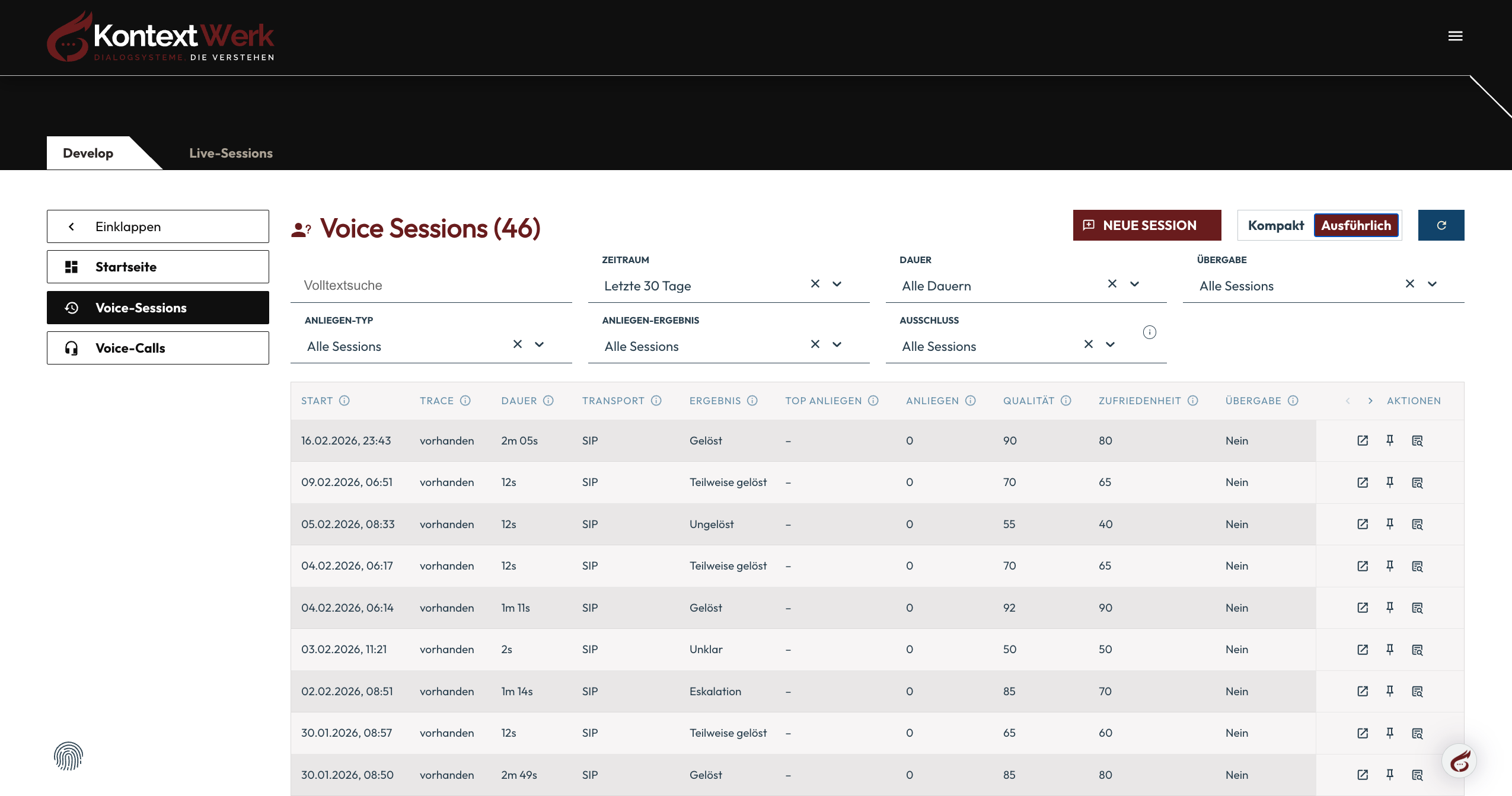 WerkAdmin Screen 2 (Dummy)